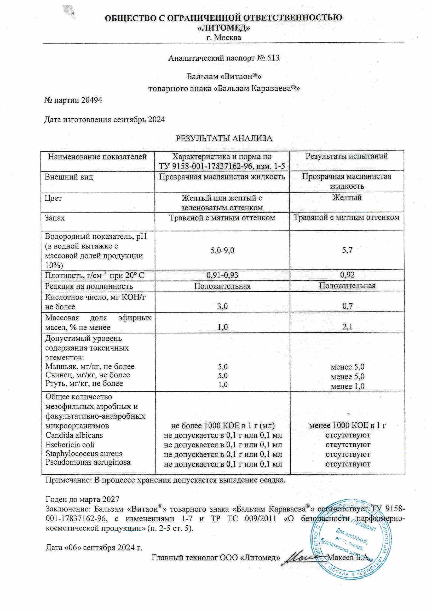 Паспорт №092024